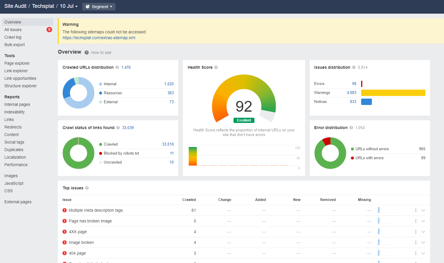 Ahrefs Site audit