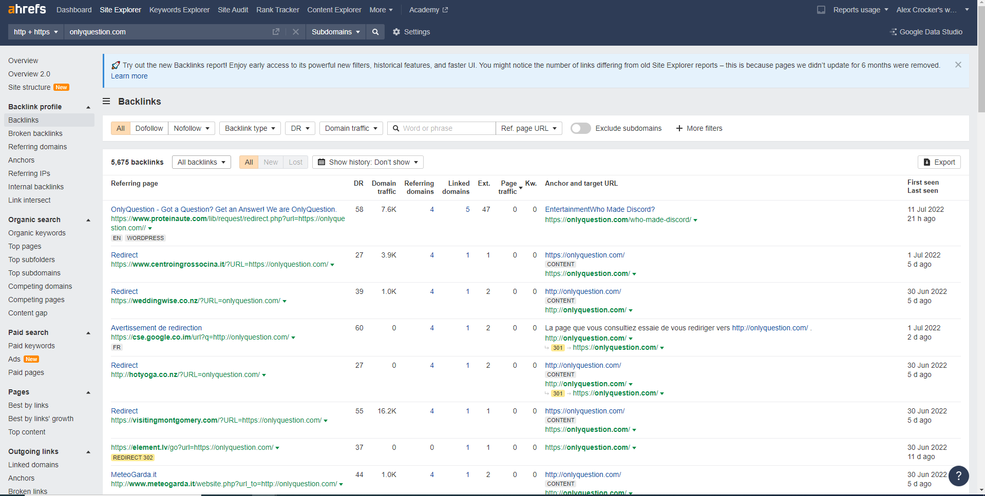 Ahrefs backlink analysis